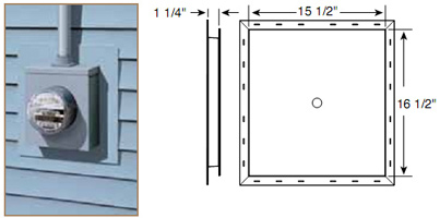 MeterBlock