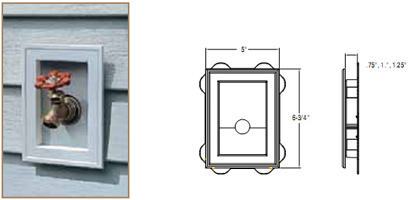 SplitBlockMini
